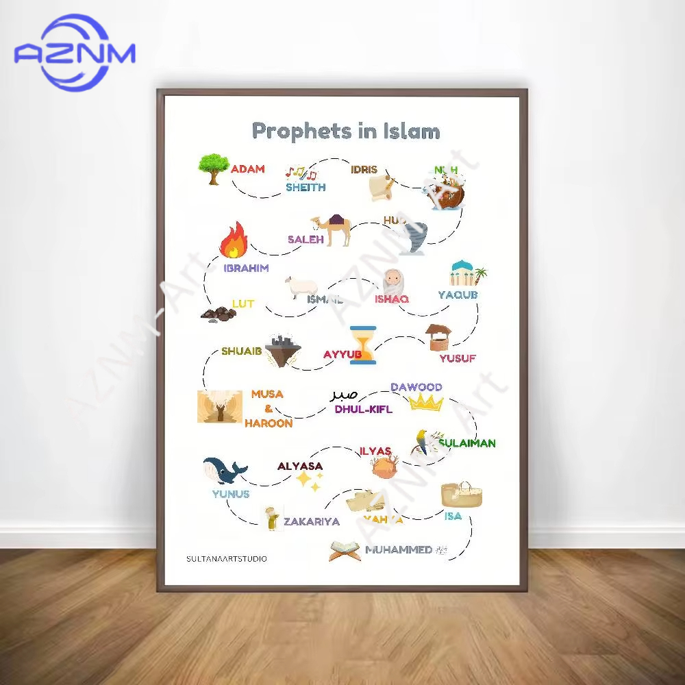 1 adet, İslam arapça kuran pey - Home Quran incelemesi ve fiyatı